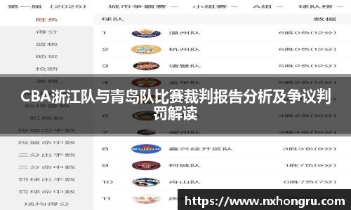 CBA浙江队与青岛队比赛裁判报告分析及争议判罚解读